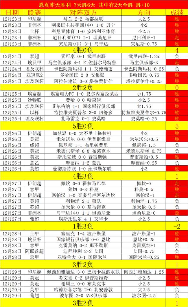 开云,体育,下载网址,开云体育,开云体育官网,开云体育app,开云体育平台,KAIYUN,SPORTS,kaiyun登录入口