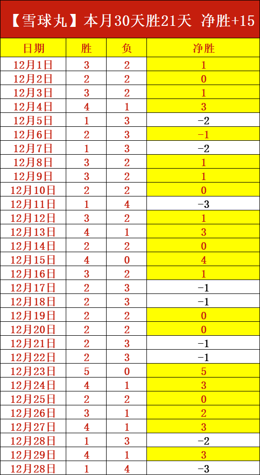 桑普多利亞,展望皮爾洛,前途,开云体育,开云体育官网,开云体育app,开云体育平台,KAIYUN,SPORTS,kaiyun登录入口