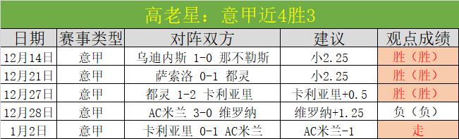 盛李豪喜获,新荣誉,据新华网报,开云体育,开云体育官网,开云体育app,开云体育平台,KAIYUN,SPORTS,kaiyun登录入口