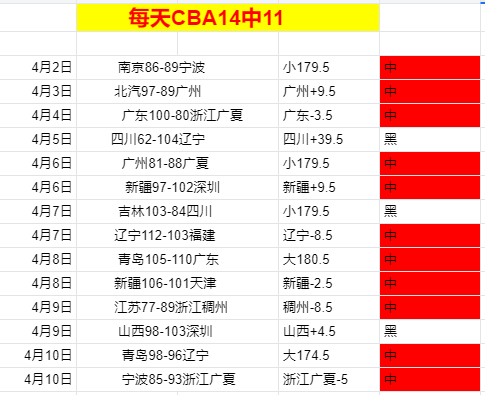 瓜迪奥拉与,曼城续约至,年继续掌舵,开云体育,开云体育官网,开云体育app,开云体育平台,KAIYUN,SPORTS,kaiyun登录入口
