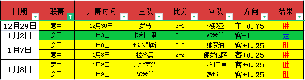 欧冠前瞻,巴黎与利物,战平,开云体育,开云体育官网,开云体育app,开云体育平台,KAIYUN,SPORTS,kaiyun登录入口