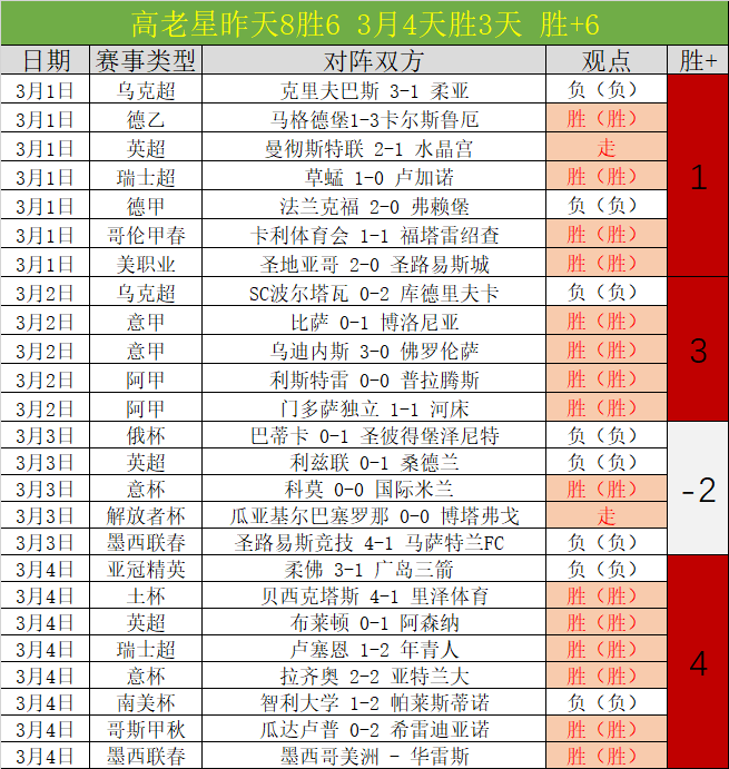 利物浦防线,引援新希望,多特中卫施,开云体育,开云体育官网,开云体育app,开云体育平台,KAIYUN,SPORTS,kaiyun登录入口