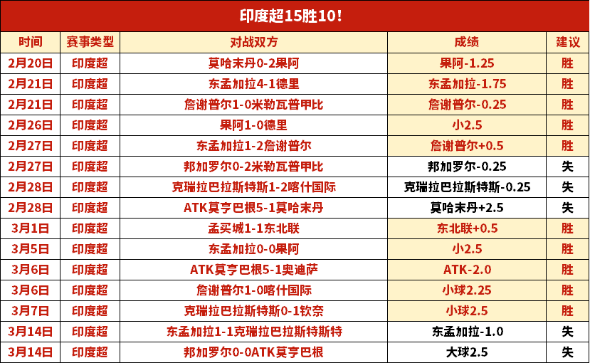 杨瀚森大乐,透期号推荐,新秀赛季表,开云体育,开云体育官网,开云体育app,开云体育平台,KAIYUN,SPORTS,kaiyun登录入口
