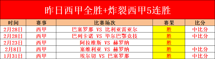 东契奇首成,威少后得分,却无缘,开云体育,开云体育官网,开云体育app,开云体育平台,KAIYUN,SPORTS,kaiyun登录入口