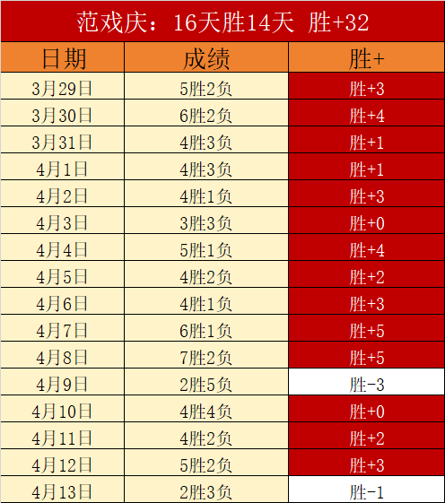 全红婵巴黎,奥运,米台夺冠,开云体育,开云体育官网,开云体育app,开云体育平台,KAIYUN,SPORTS,kaiyun登录入口