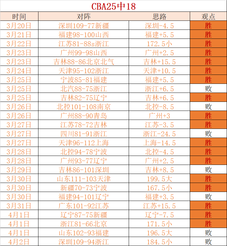 全红婵巴黎,奥运,米台夺冠,开云体育,开云体育官网,开云体育app,开云体育平台,KAIYUN,SPORTS,kaiyun登录入口