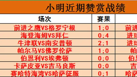 《曼联内部趣闻：员工自曝伍德沃德“严苛”管理，连换厕纸都需格雷泽首肯！》