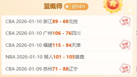 “湖人防守连续两场革新，文胖点赞防守进步显著”