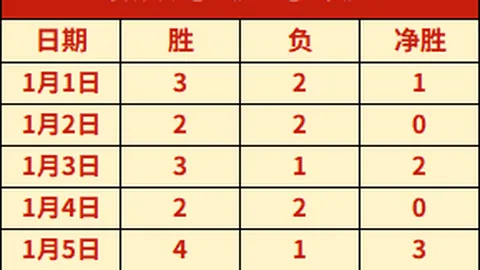 张雨霏就任高校游泳学院副院长