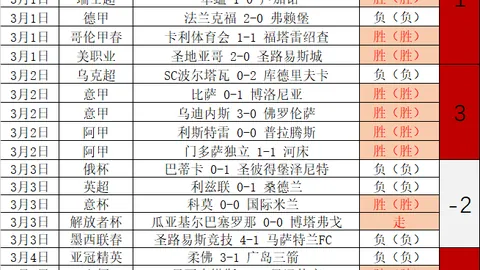 利物浦防线引援新希望：多特中卫施洛特贝克续约未成